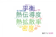 【論文データ】東海大学の原子力工学分野の研究動向まとめ