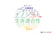 【論文データ】東海大学の高分子化学分野の研究動向まとめ