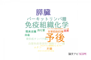 【論文データ】東海大学の病理学分野の研究動向まとめ
