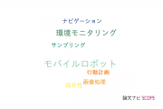 【論文データ】東海大学のロボット工学分野の研究動向まとめ