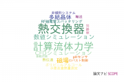 【論文データ】東海大学の力学分野の研究動向まとめ