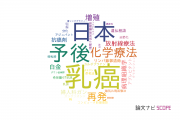 【論文データ】東海大学の産科学 / 婦人科学分野の研究動向まとめ