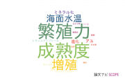 【論文データ】東海大学の水産学分野の研究動向まとめ