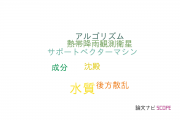 【論文データ】東海大学のリモートセンシング分野の研究動向まとめ
