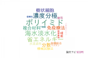 【論文データ】東レ株式会社の工学分野の研究動向まとめ