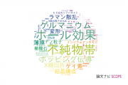 【論文データ】島根大学の物理分野の研究動向まとめ