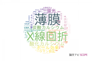 【論文データ】島根大学の材料科学分野の研究動向まとめ