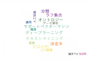 【論文データ】島根大学の計算機科学分野の研究動向まとめ