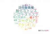 【論文データ】島根大学の生化学 / 分子生物学分野の研究動向まとめ