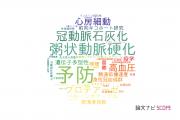 【論文データ】島根大学の心血管系 / 心臓病分野の研究動向まとめ