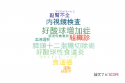 【論文データ】島根大学の手術分野の研究動向まとめ
