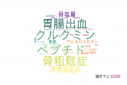 【論文データ】島根大学の薬理学分野の研究動向まとめ