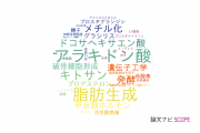 【論文データ】島根大学の細胞生物学分野の研究動向まとめ