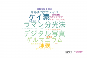【論文データ】島根大学の光学分野の研究動向まとめ