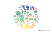【論文データ】島根大学の環境生態学分野の研究動向まとめ