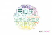 【論文データ】島根大学の内科学分野の研究動向まとめ