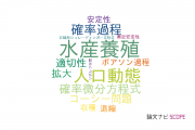 【論文データ】島根大学の数学分野の研究動向まとめ