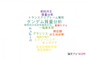 【論文データ】島根大学の遺伝学分野の研究動向まとめ