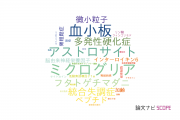 【論文データ】島根大学の免疫学分野の研究動向まとめ
