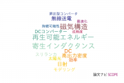 【論文データ】島根大学のエネルギー / 燃料科学分野の研究動向まとめ