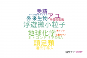 【論文データ】島根大学の海洋 / 淡水生物学分野の研究動向まとめ