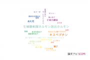 【論文データ】島根大学の生殖生物学分野の研究動向まとめ