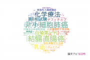 【論文データ】都立駒込病院の腫瘍学分野の研究動向まとめ
