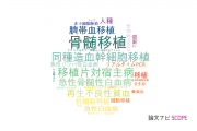 【論文データ】都立駒込病院の免疫学分野の研究動向まとめ