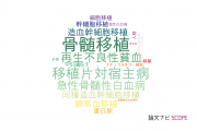 【論文データ】都立駒込病院の移植学分野の研究動向まとめ