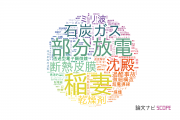 【論文データ】電力中央研究所（CRIEPI)の工学分野の研究動向まとめ