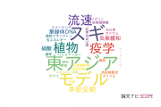 【論文データ】電力中央研究所（CRIEPI)の環境生態学分野の研究動向まとめ