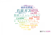 【論文データ】電力中央研究所（CRIEPI)のエネルギー / 燃料科学分野の研究動向まとめ