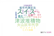 【論文データ】電力中央研究所（CRIEPI)の地質学分野の研究動向まとめ