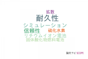 【論文データ】電力中央研究所（CRIEPI)の電気化学分野の研究動向まとめ