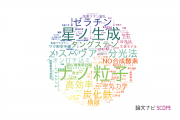 【論文データ】電気通信大学の物理分野の研究動向まとめ
