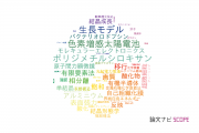 【論文データ】電気通信大学の材料科学分野の研究動向まとめ