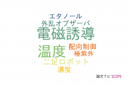 【論文データ】電気通信大学の計測工学分野の研究動向まとめ