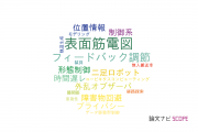 【論文データ】電気通信大学の自動システム学分野の研究動向まとめ