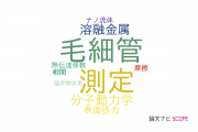 【論文データ】電気通信大学の力学分野の研究動向まとめ
