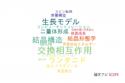 【論文データ】電気通信大学の結晶学分野の研究動向まとめ