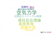【論文データ】電気通信大学の教育学分野の研究動向まとめ