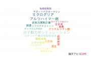 【論文データ】田辺三菱製薬株式会社の化学分野の研究動向まとめ