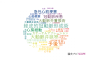 【論文データ】天理よろづ相談所病院の心血管系 / 心臓病分野の研究動向まとめ