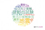 【論文データ】鉄道総合技術研究所の工学分野の研究動向まとめ