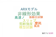 【論文データ】鉄道総合技術研究所の交通工学分野の研究動向まとめ