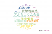 【論文データ】帝京大学の工学分野の研究動向まとめ