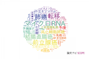 【論文データ】帝京大学の腫瘍学分野の研究動向まとめ