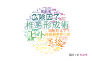 【論文データ】帝京大学の神経科学 / 脳科学分野の研究動向まとめ
