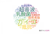 【論文データ】帝京大学の薬理学分野の研究動向まとめ