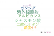 【論文データ】帝京大学の応用微生物学分野の研究動向まとめ